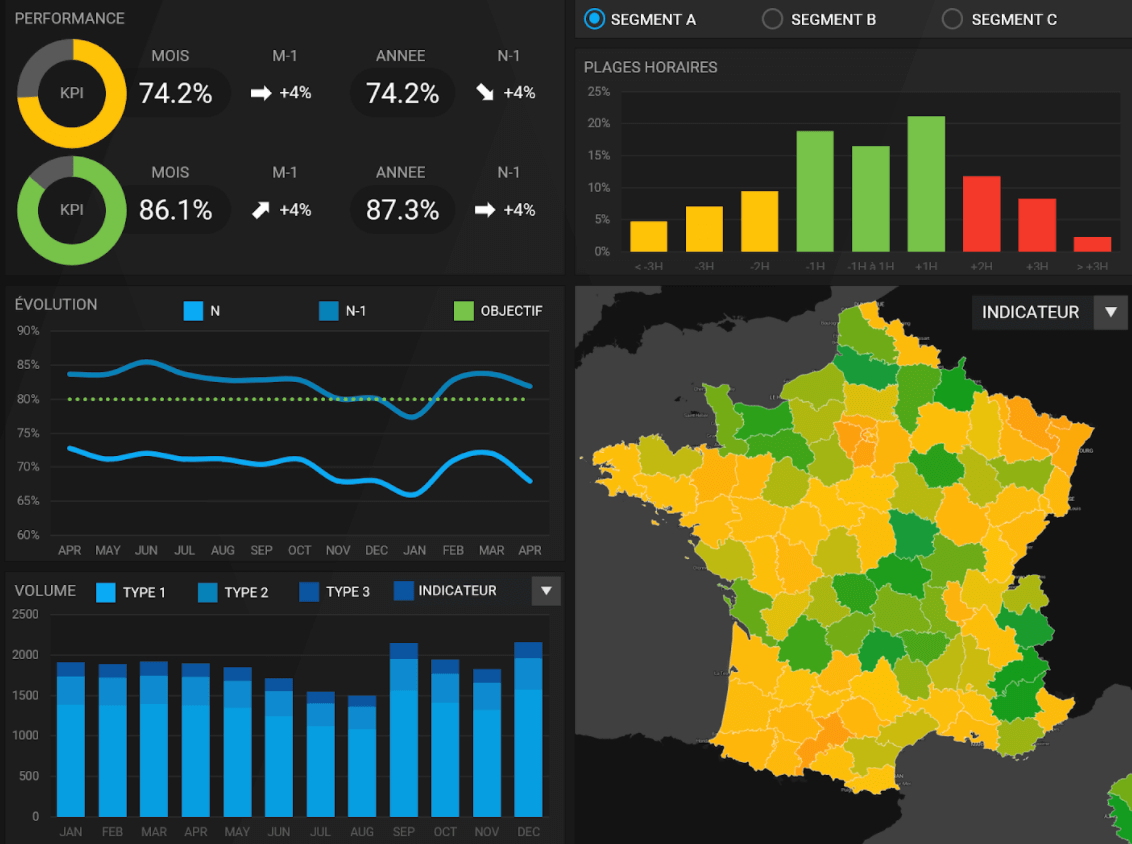 Oui, la datavisualisation a sa place en France !