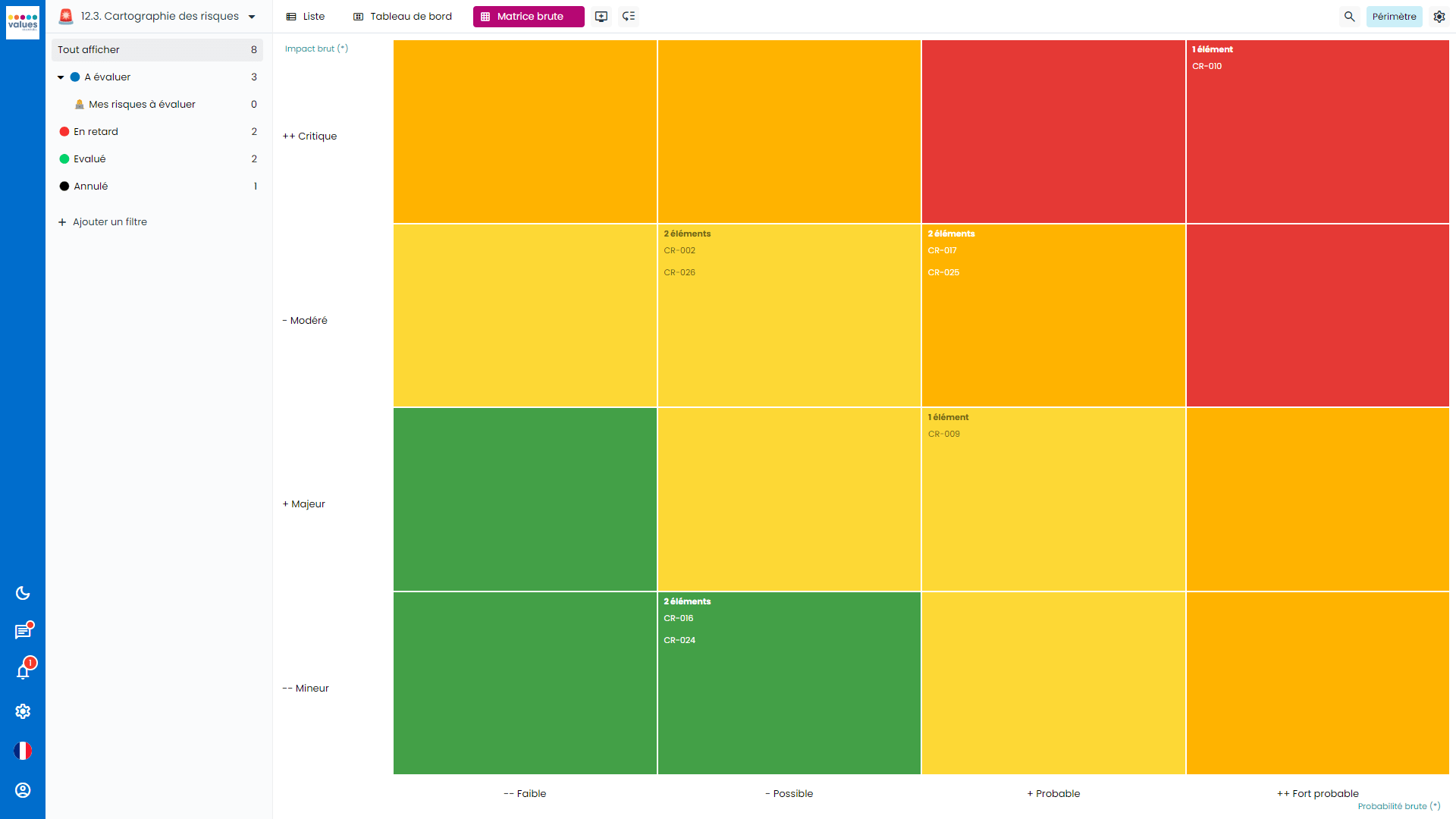 Risk mapping software - Risk matrix